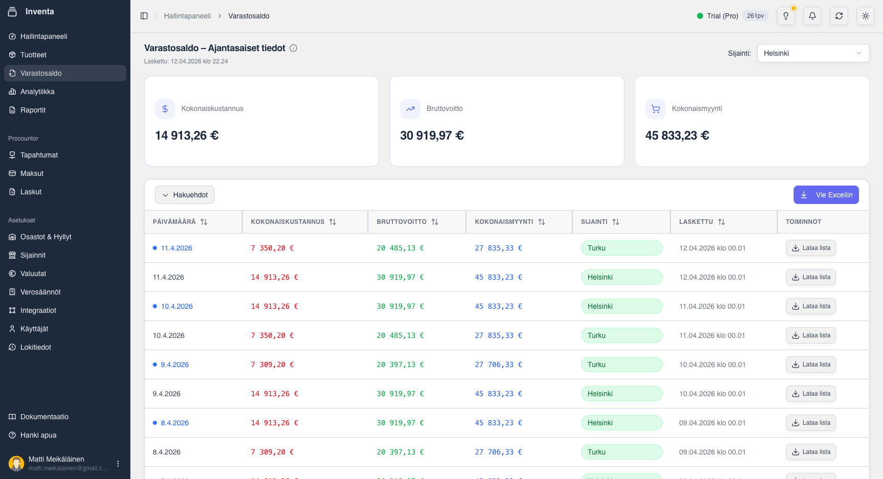 See live total cost of inventory per location