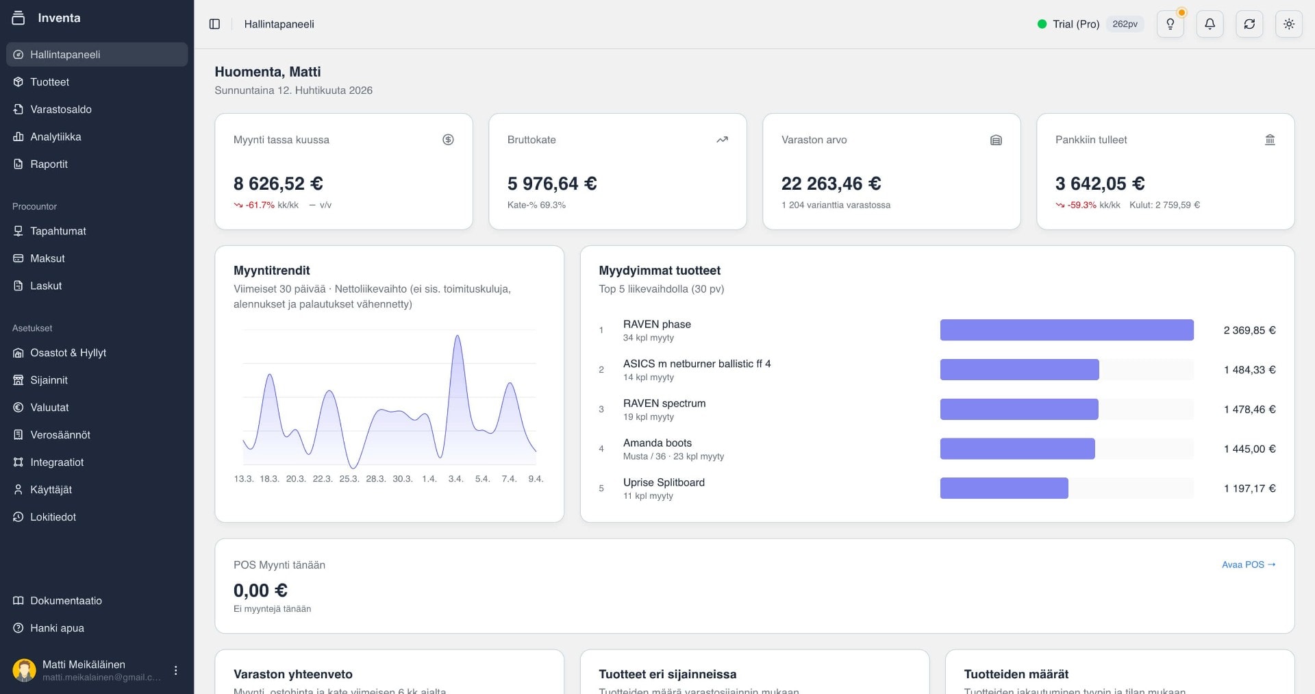 Inventa.fi dashboard — Shopify sync and dead stock alert
